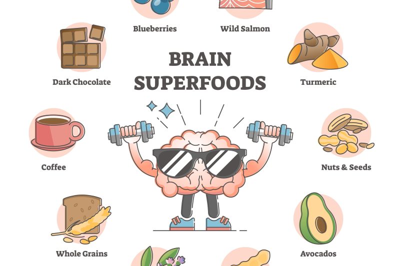 Cute little brain who has received brain nourishment so he's swol.