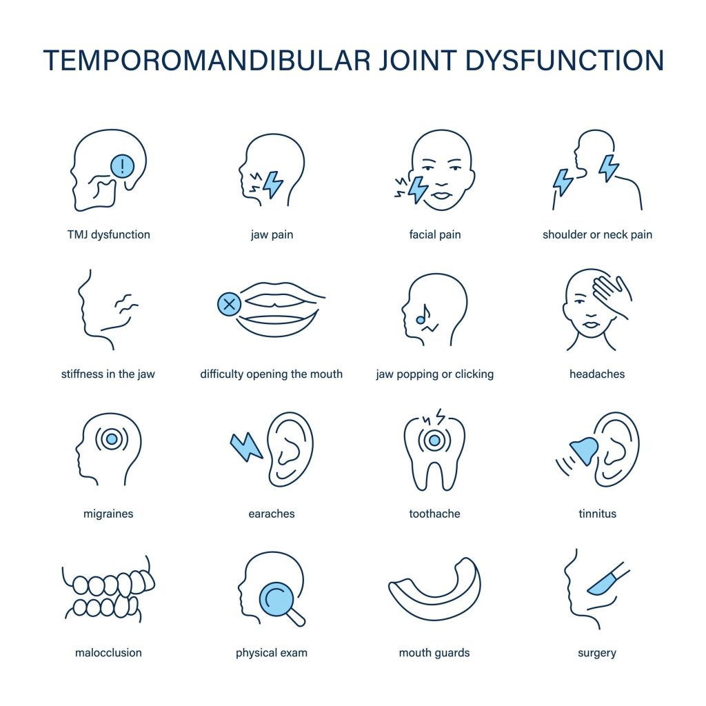 Illustration of TMJ/ jaw pain symptoms